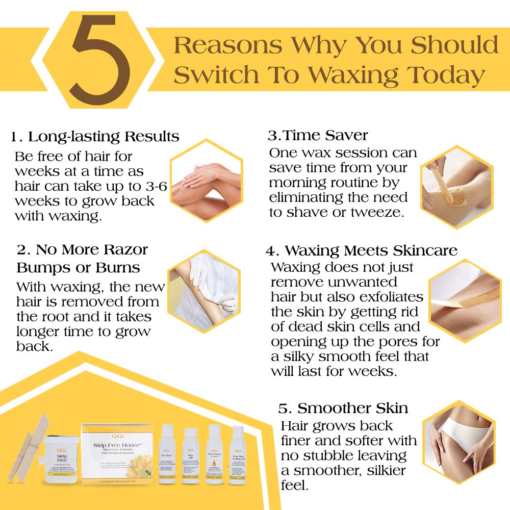 GIGI STRIP FREE HONEE HAIR REMOVAL SYSTEM KIT