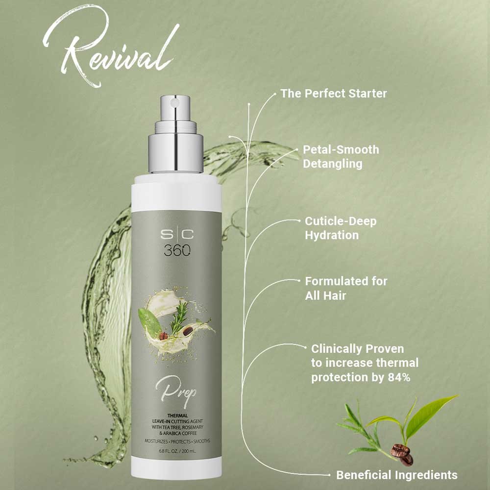 StyleCraft SC360 Revival Thermal Leave-In Cutting Agent spray bottle displayed against a green background