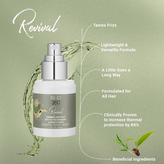 STYLECRAFT S|C 360 REVIVAL THERMAL HAIR CREAM - 1.7 OZ Hair Cream STYLECRAFT for sacramento, california, barbers, hair stylist, cosmetologist, beauty industry