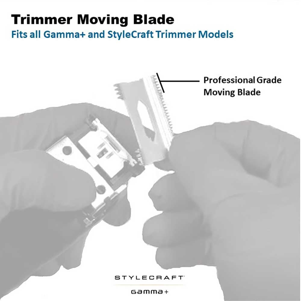 Gamma+ Classic Fixed Blade & Deep Tooth Moving Blade product information
