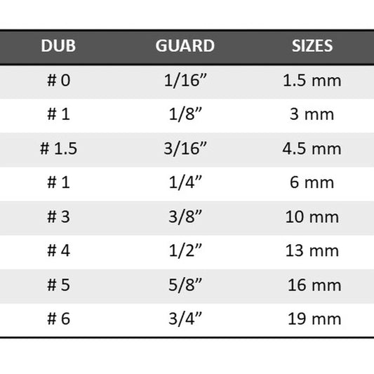 STYLECRAFT DUB MAGNETIC GUARD - 8 PC Clipper Guard STYLECRAFT for sacramento, california, barbers, hair stylist, cosmetologist, beauty industry