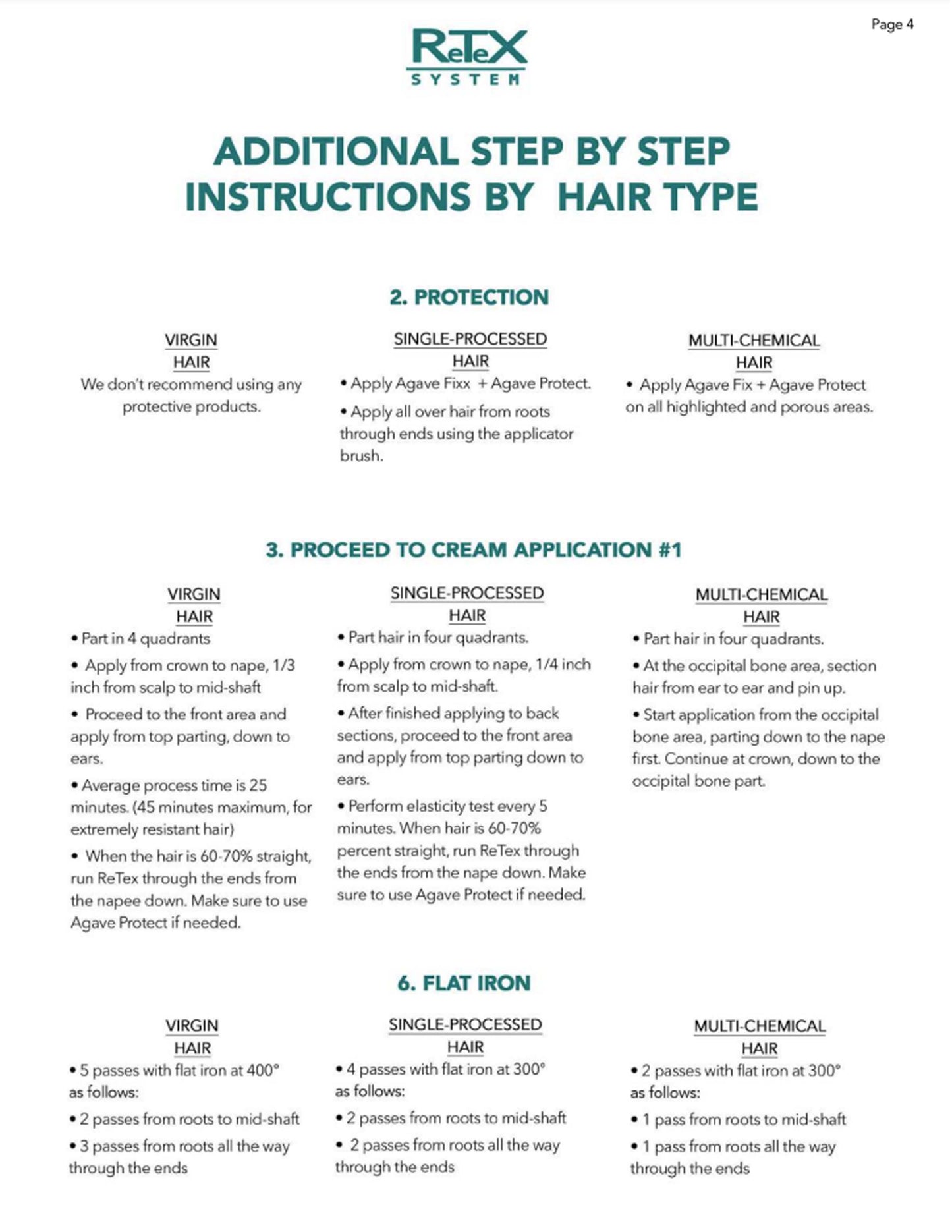 AGAVE RETEX SYSTEM PERMANENT STRAIGHTENER KIT Chemical Straighener AGAVE for sacramento, california, barbers, hair stylist, cosmetologist, beauty industry