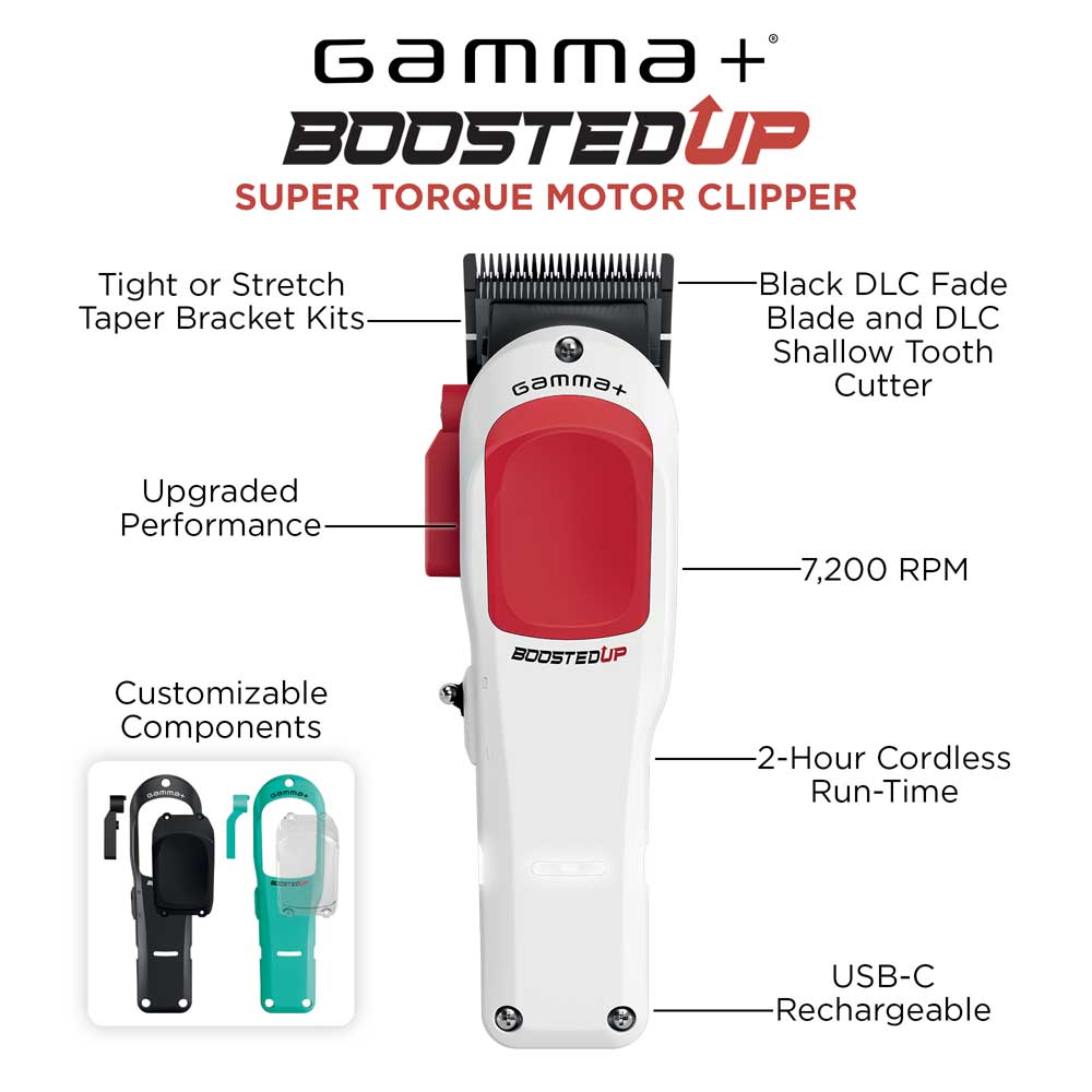 GAMMA+ BOOSTED UP CLIPPER Clipper GAMMA for sacramento, california, barbers, hair stylist, cosmetologist, beauty industry