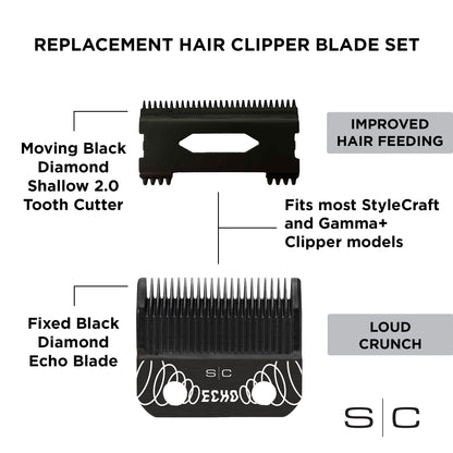 STYLECRAFT FIXED ECHO CLIPPER BLADE WITH SHALLOW 2.0 CUTTER