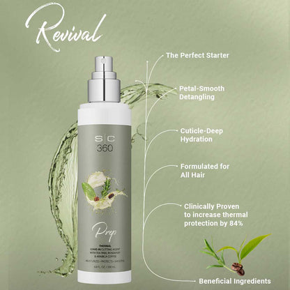 STYLECRAFT S|C 360 REVIVAL THERMAL LEAVE-IN CUTTING AGENT - 6.8 OZ Hair Treatment STYLECRAFT for sacramento, california, barbers, hair stylist, cosmetologist, beauty industry