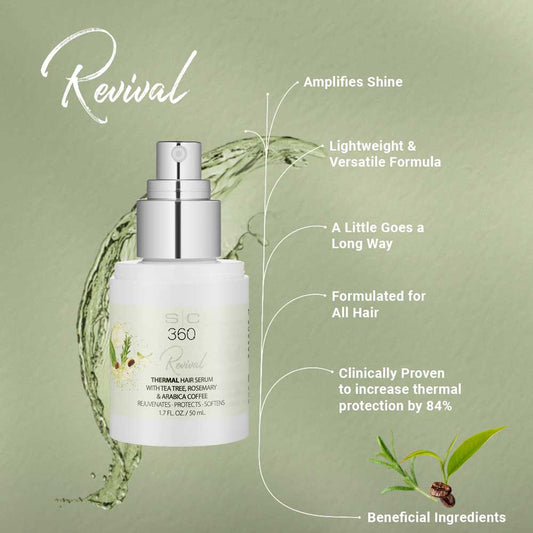 STYLECRAFT S|C 360 REVIVAL THERMAL HAIR SERUM - 1.7 OZ Hair Treatment STYLECRAFT for sacramento, california, barbers, hair stylist, cosmetologist, beauty industry