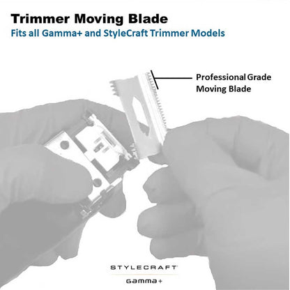 Gamma+ Classic Fixed Blade & Deep Tooth Moving Blade product information