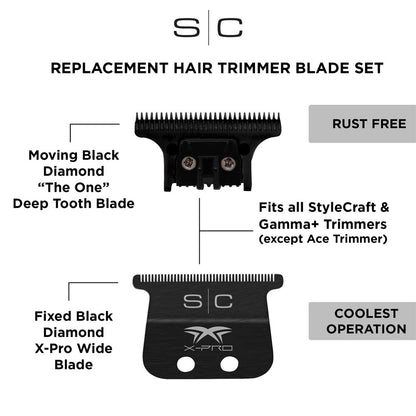 StyleCraft X-Pro replacement blade packaging diagram and features